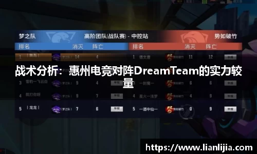 战术分析：惠州电竞对阵DreamTeam的实力较量